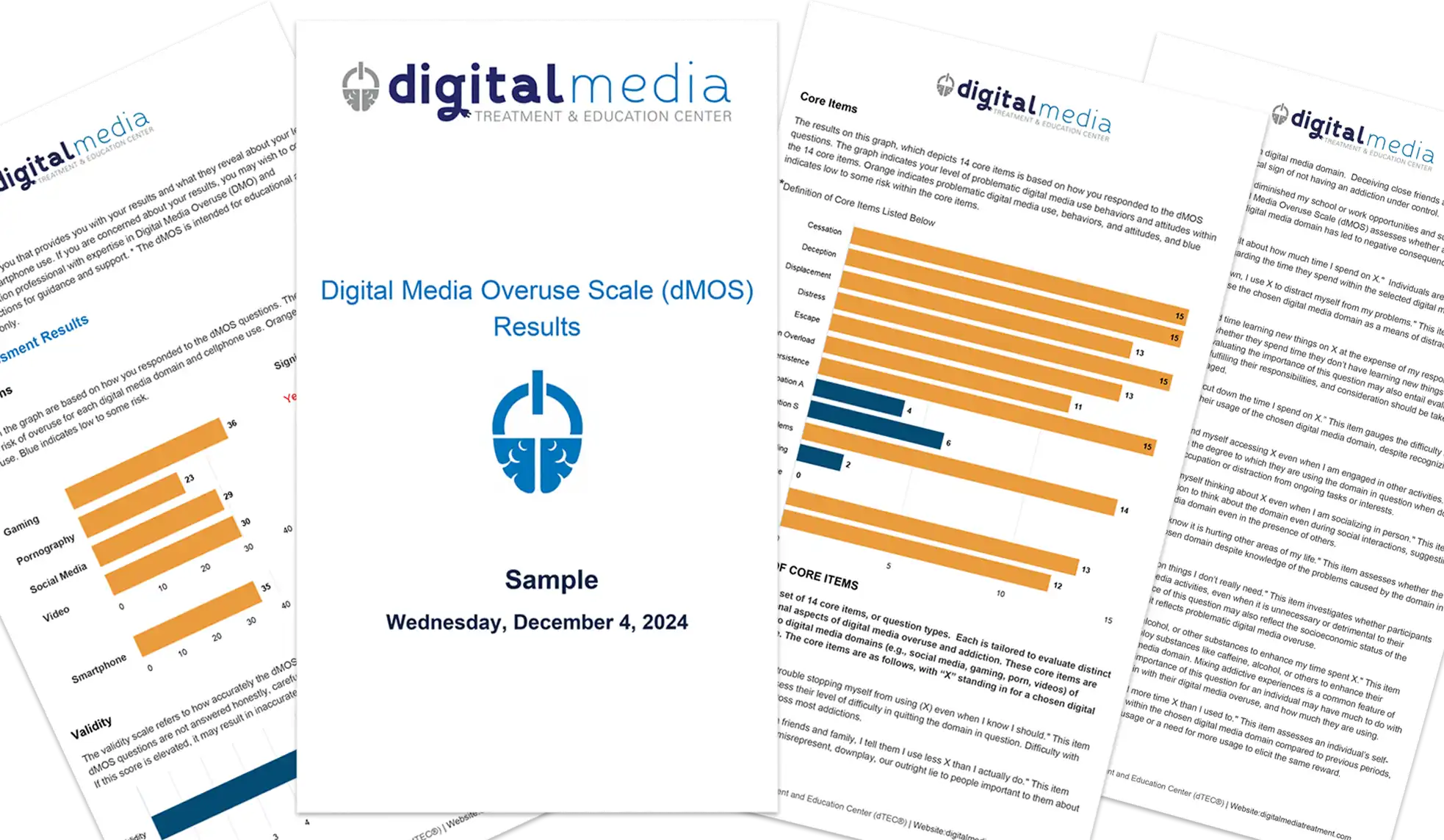 internet addiction test - dMOS sample