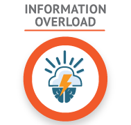 InfoOverload-MediaOveruse-Icon